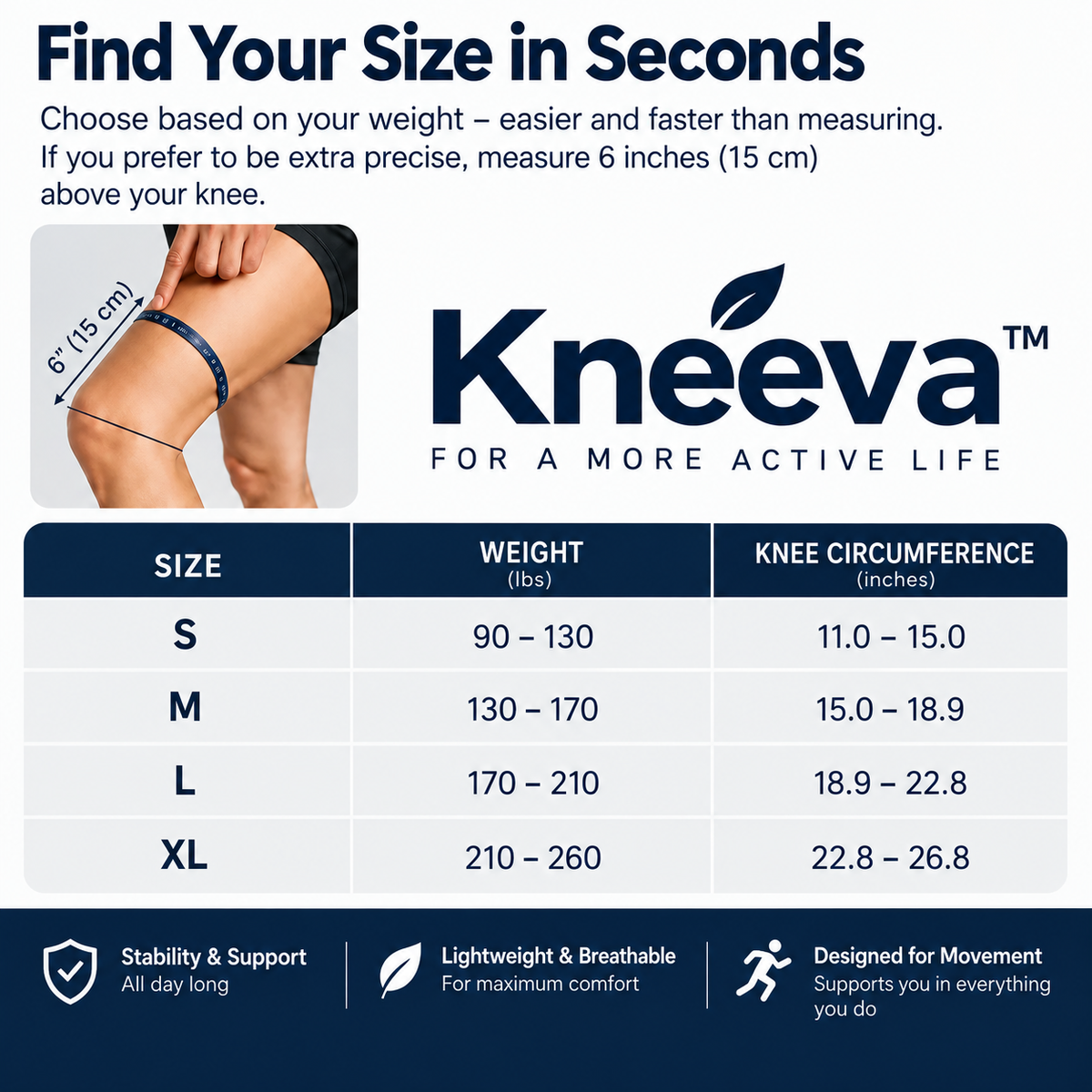 Kneeva size guide with US measurements in pounds and inches