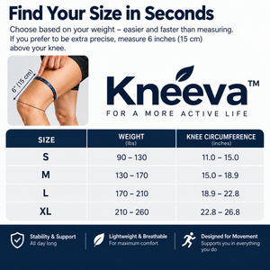 Kneeva™ – The knee brace that relieves pain and provides immediate stability