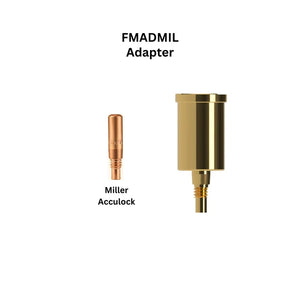 Adapter – Miller AccuLock