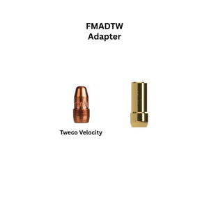 Do you need an adapter?