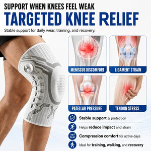 Kneeva™ – The knee brace that relieves pain and provides immediate stability
