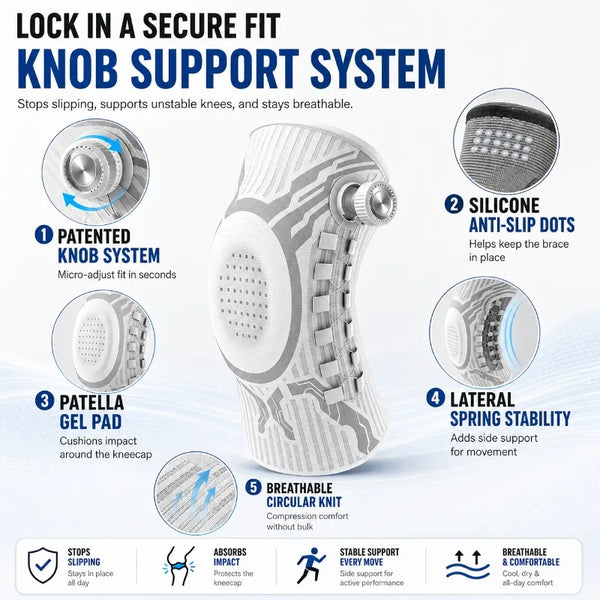 Kneeva™ – The knee brace that relieves pain and provides immediate stability